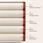 Five TYGLY graded face cloth textures from G1 to G5